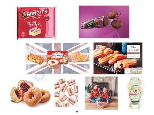 在食品鎖水上,他才是專業(yè)的